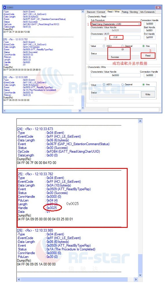 無線通信方案廠商