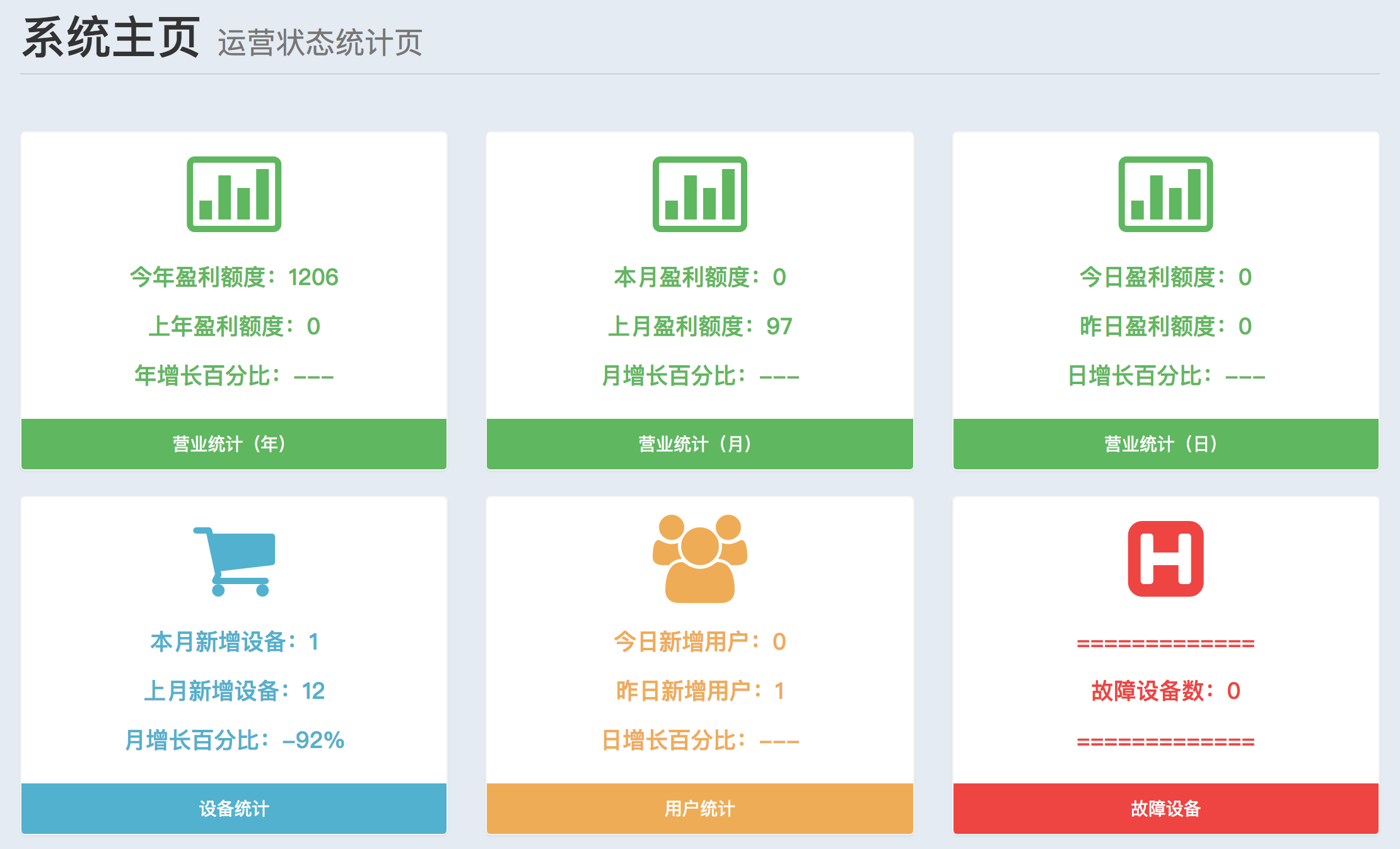 無線通信方案廠商