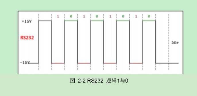 無線通信方案廠商