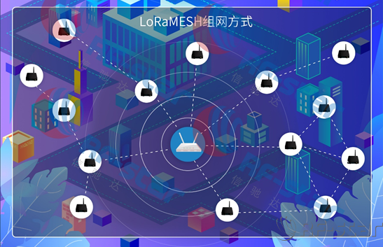 無(wú)線通信方案廠商