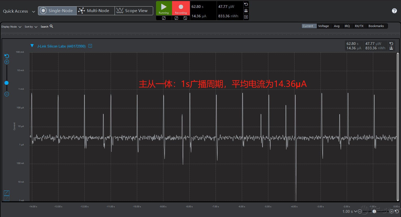 無(wú)線通信方案廠商