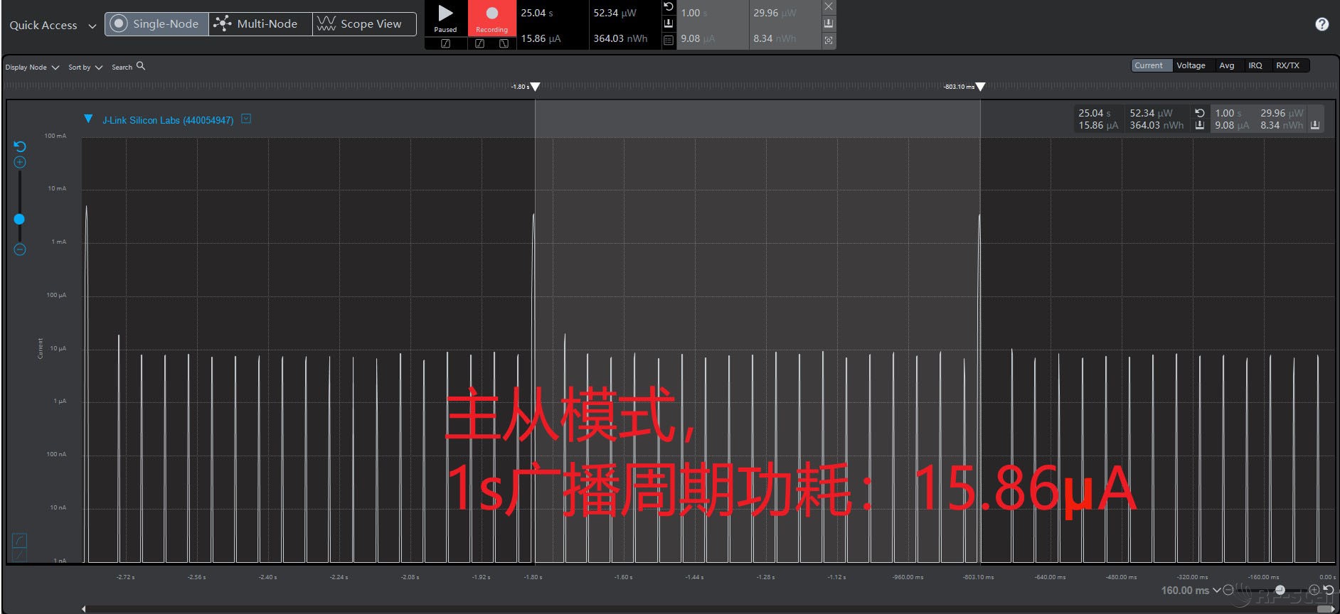 無(wú)線通信方案廠商