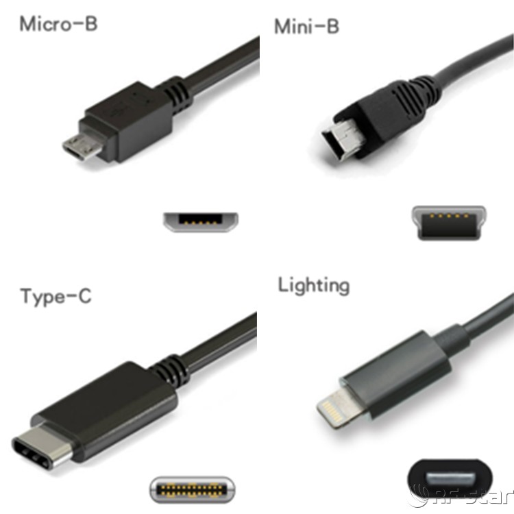 無線通信方案廠商