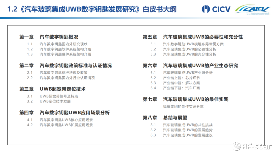 汽車玻璃集成UWB數(shù)字鑰匙白皮書大綱