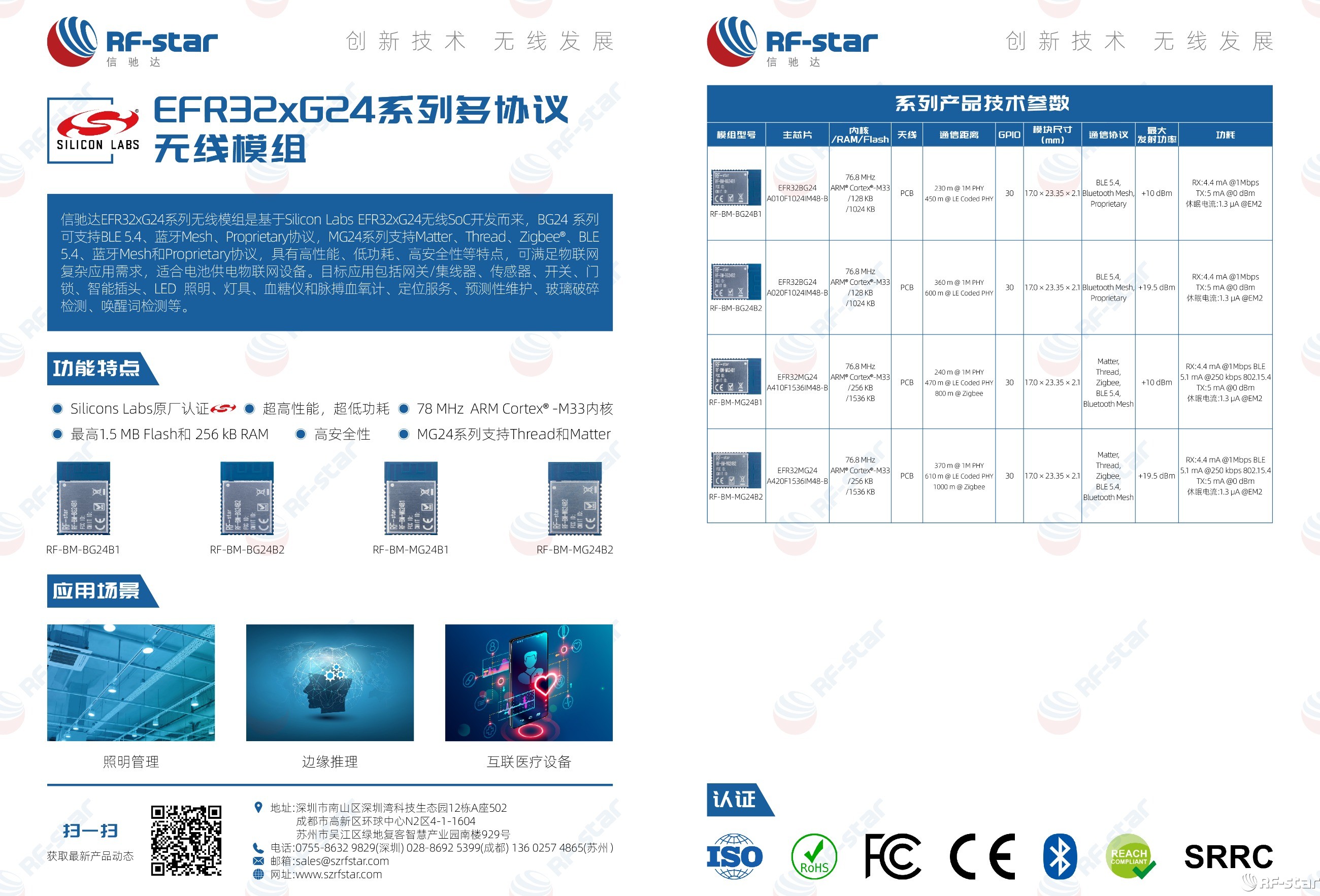 無(wú)線通信方案廠商