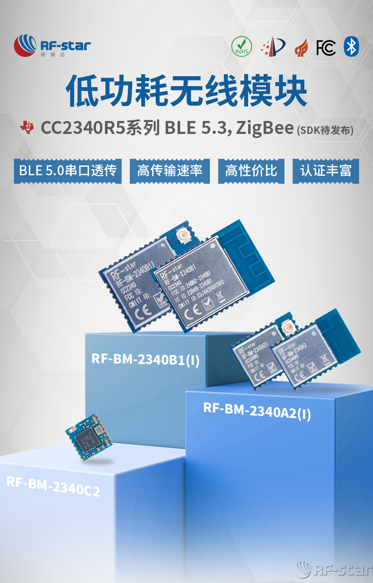 CC2340R5系列低功耗無線模塊產(chǎn)品