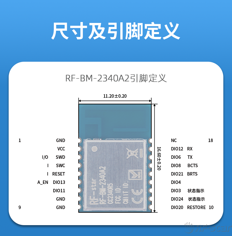 CC2340R5系列無線模塊尺寸及引腳定義