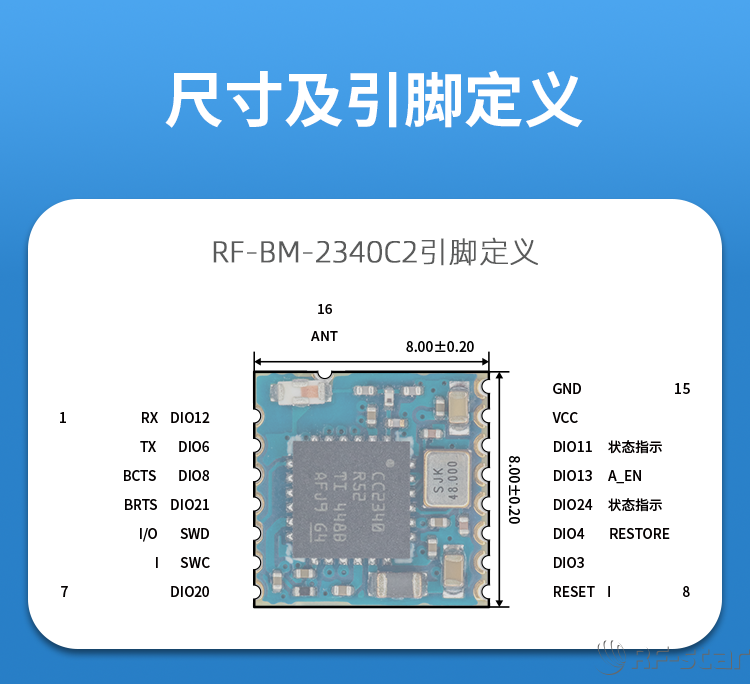 CC2340R5系列無線模塊尺寸及引腳定義