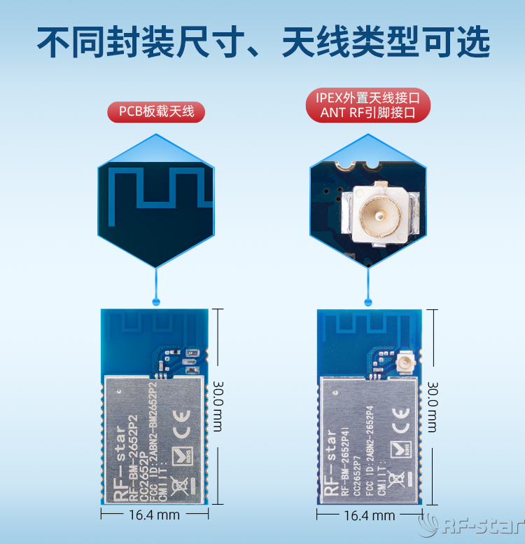 CC2652系列無線模塊封裝和天線