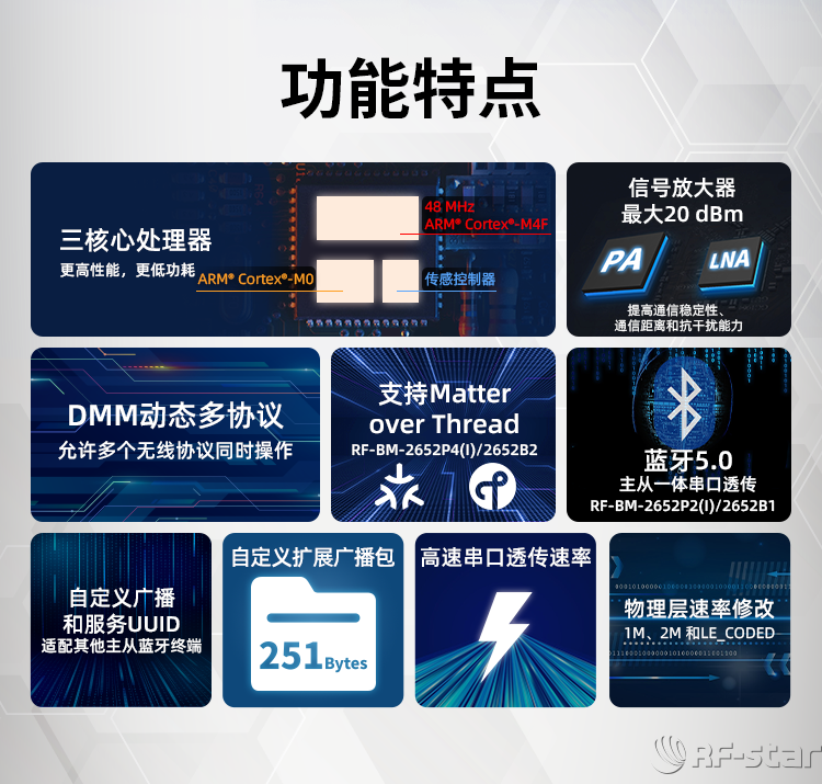 CC2652系列無線模塊功能特點(diǎn)