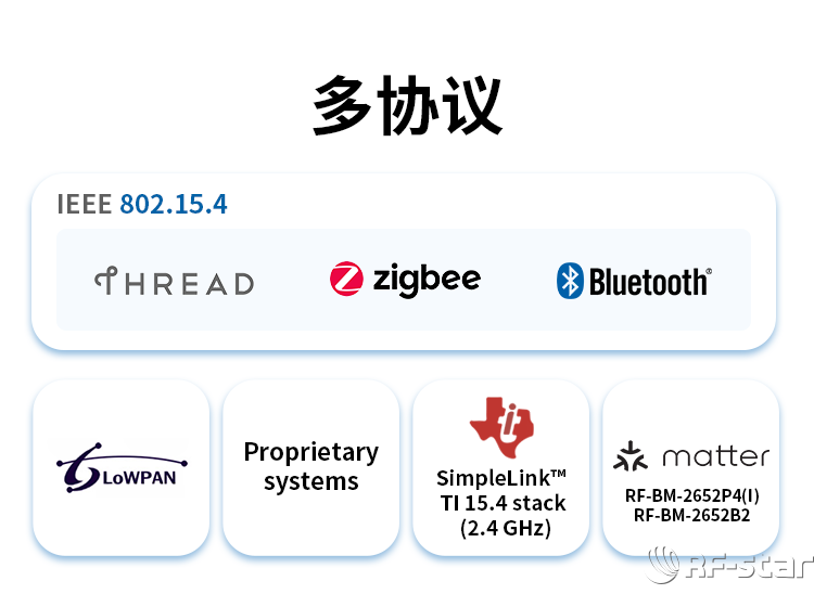 CC2652系列無線模塊軟件特點(diǎn)_多協(xié)議