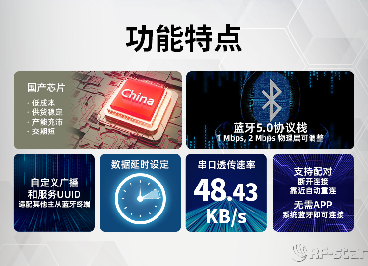自研國產(chǎn)芯片系列藍(lán)牙模塊功能特點(diǎn)