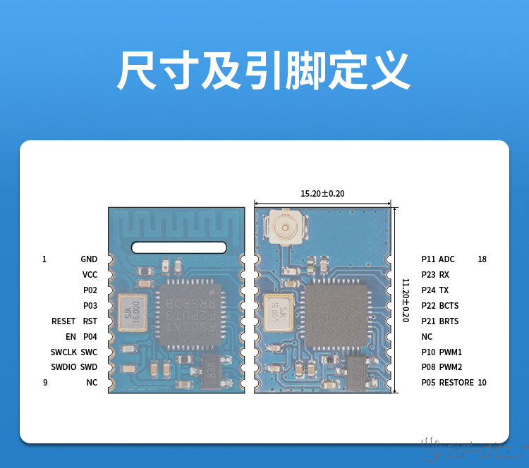 自研國產(chǎn)芯片系列藍(lán)牙模塊尺寸及引腳定義