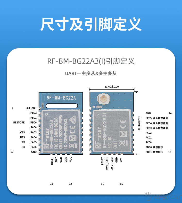 EFRE2BG22系列藍(lán)牙模塊尺寸及引腳定義