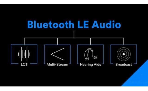 一文看懂最新藍(lán)牙5.2 LE Audio技術(shù)如何打破經(jīng)典藍(lán)牙音頻壟斷地位